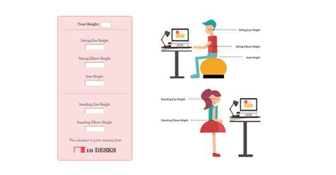 辦公桌太高|Desk Height Calculator 工作桌和站立式辦公桌建議高。